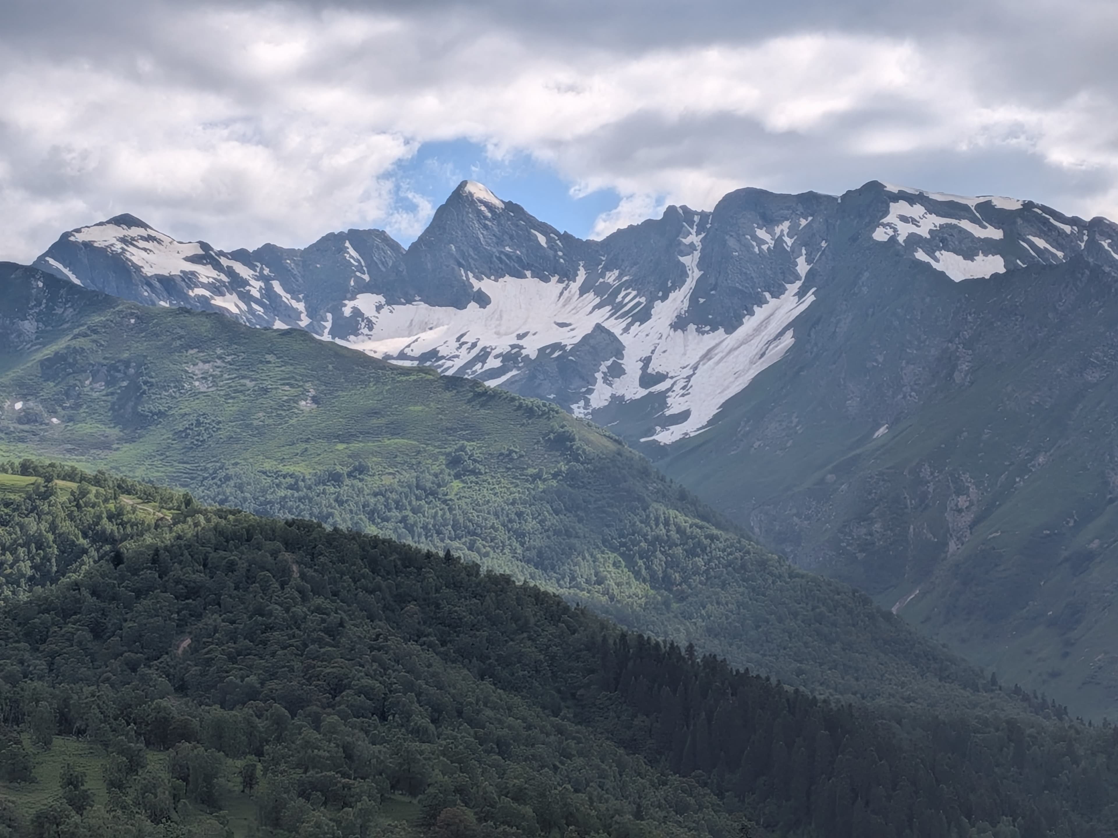 Панорама